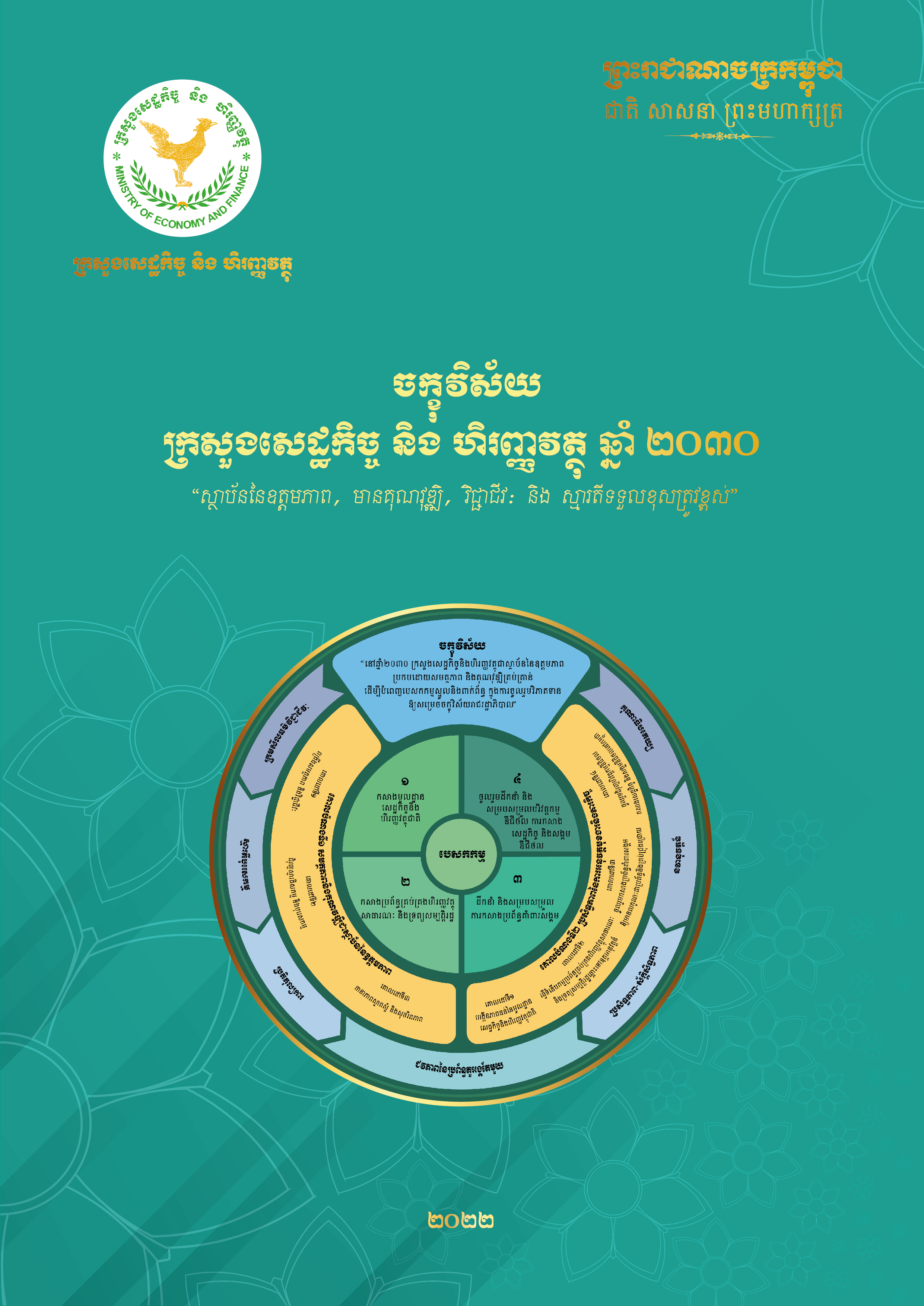 ចក្ខុវិស័យក្រសួងសេដ្ឋកិច្ច_និងហិរញ្ញវត្ថុឆ្នាំ២០៣០